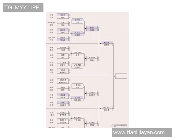 权威发布：乒乓球战术实力榜单